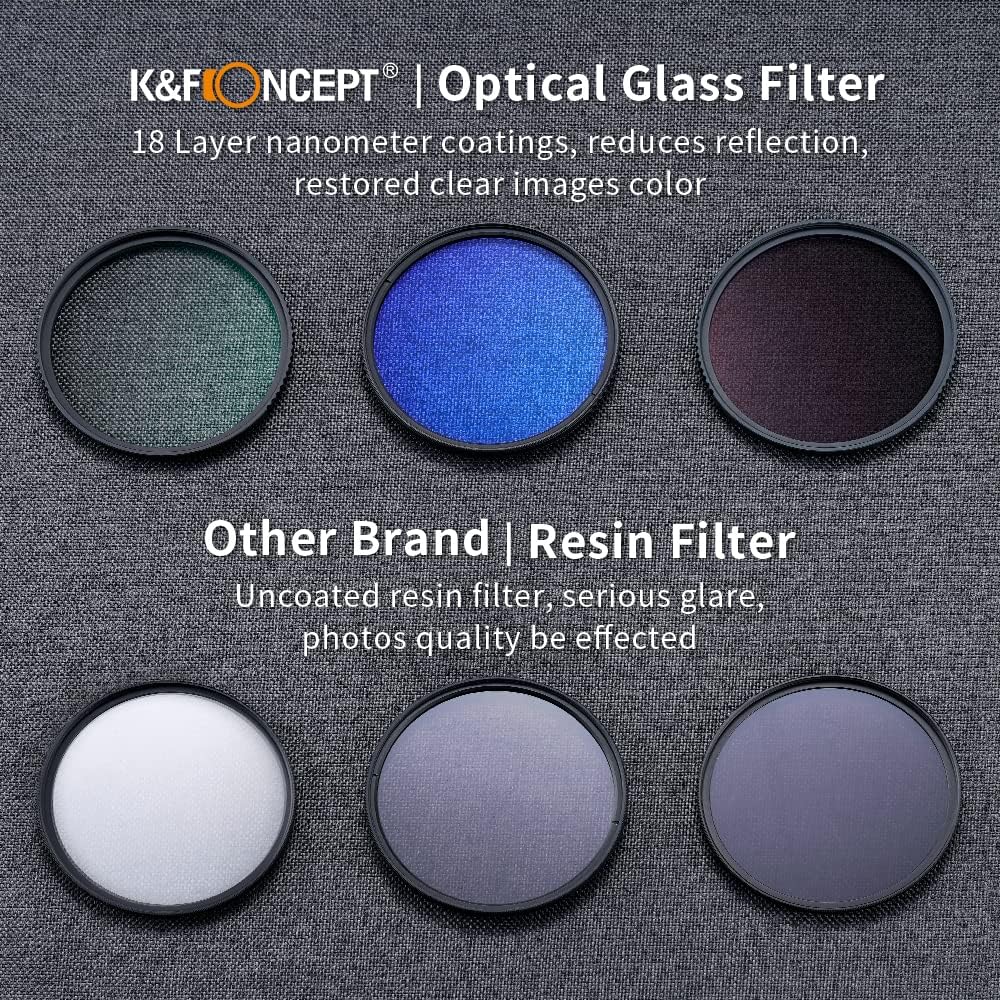 82mm UV CPL ND Lens Filter Kit P3155