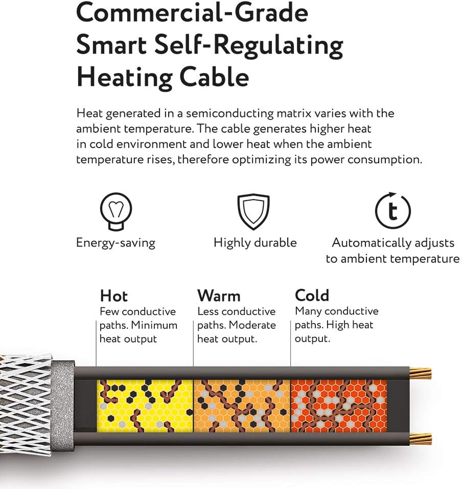 Self-Regulating Heating Cable for Roof & Gutter De-Icing, 120V, 12-Feet, Pack of 2 B82904