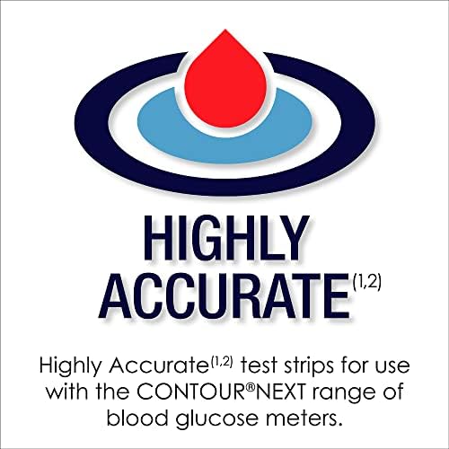 Blood Glucose Monitoring System F966
