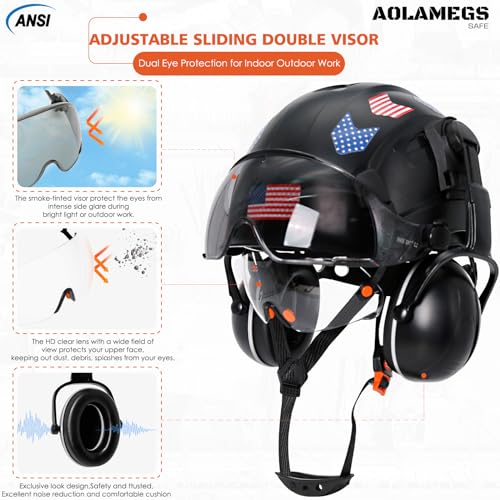 Vented Hard Hat with Double Visor and Chin Straps O143772