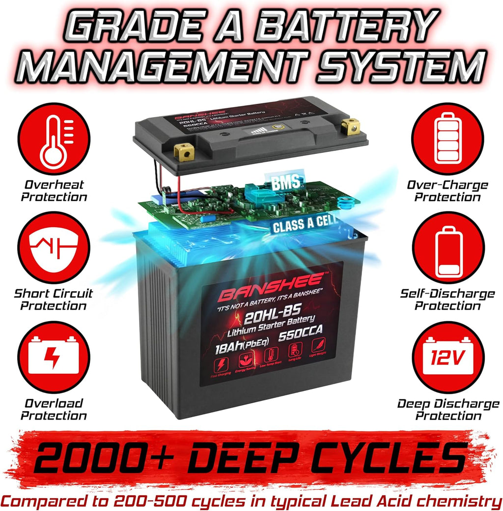 Lithium Motorcycle Powersport Battery YTX20L-BS 12.8V 18AH 550 CCA with BMS K285983
