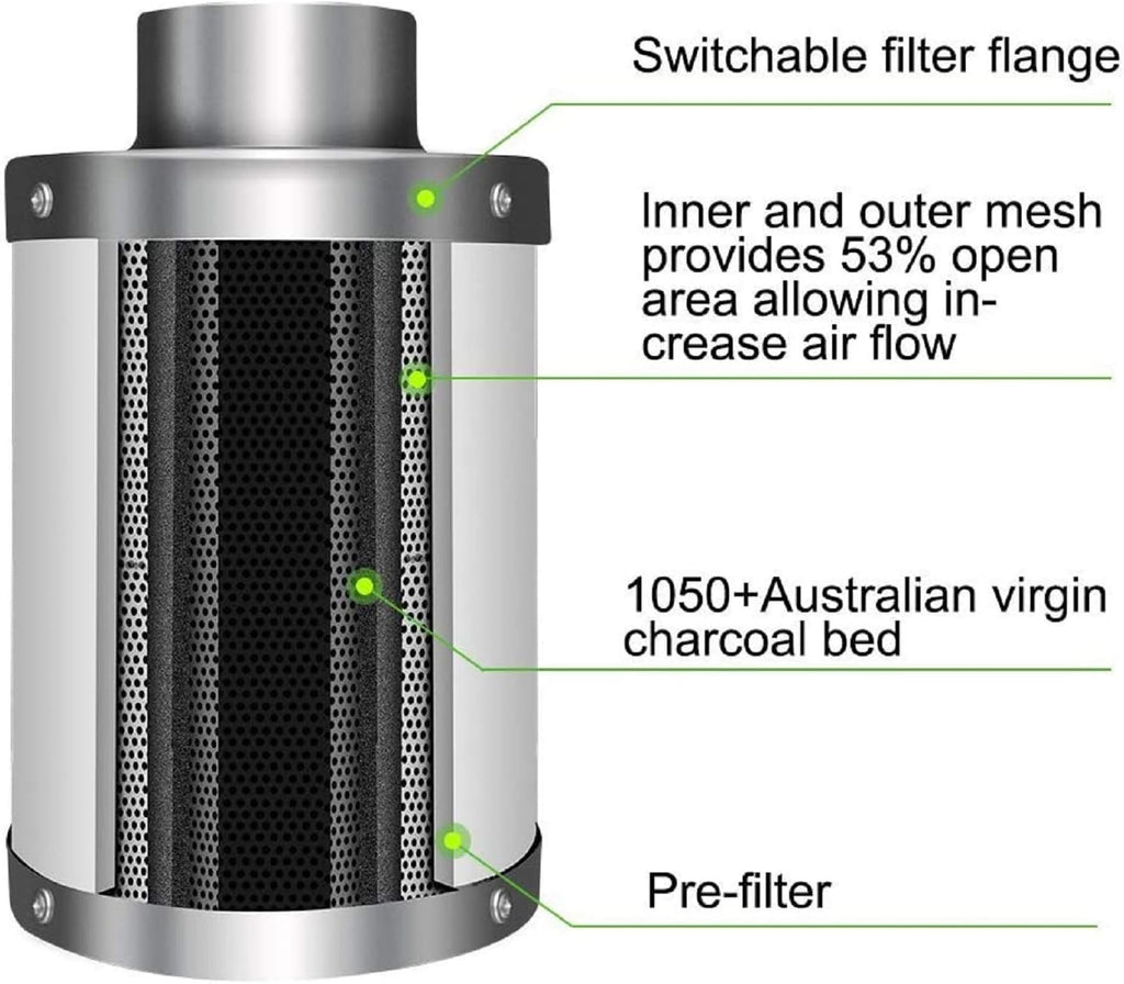 8 Inch 500 CFM Inline Fan Carbon Filter 25 Feet Ducting Combo M939