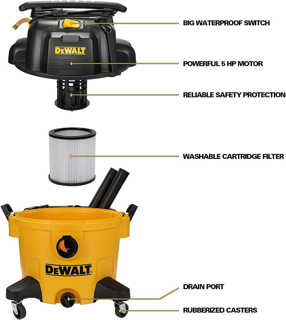 4 in 1 Poly Wet/Dry Vacuum 9 Gallon Shop Vacuum Y65940