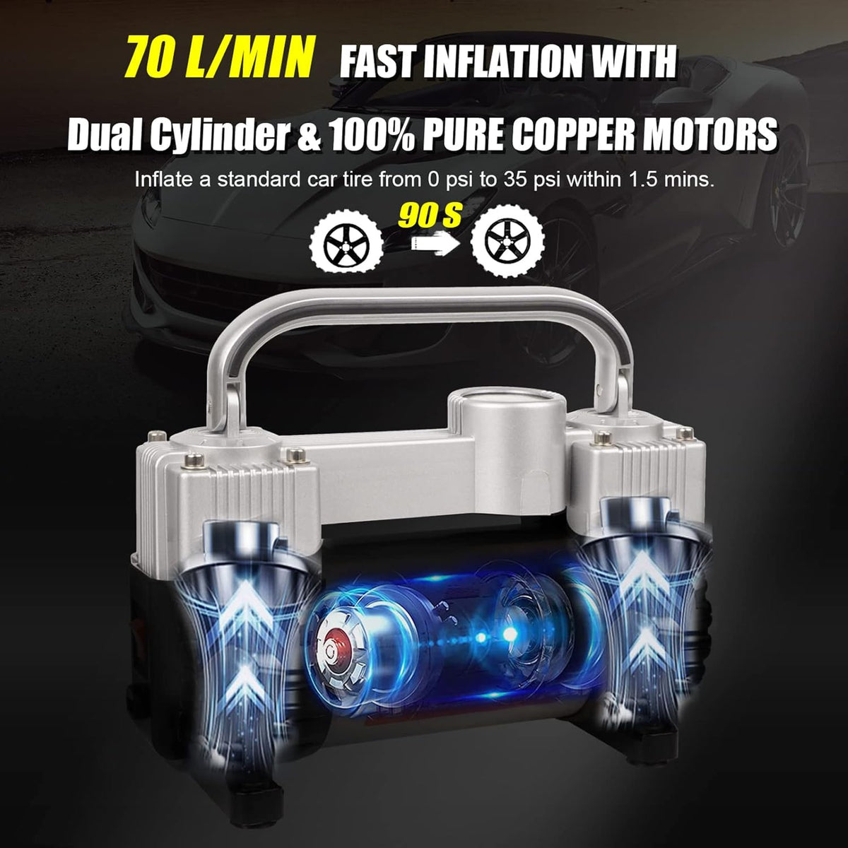 Portable Dual Cylinder 12V DC Air Compressor Tire Inflator U1099