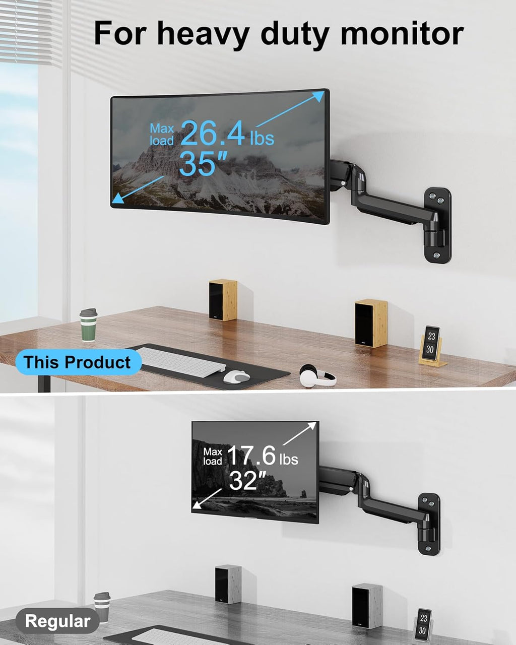 Monitor Wall Mount for Max 35 Inch Screen, Full Motion Gas Spring Arm R67511