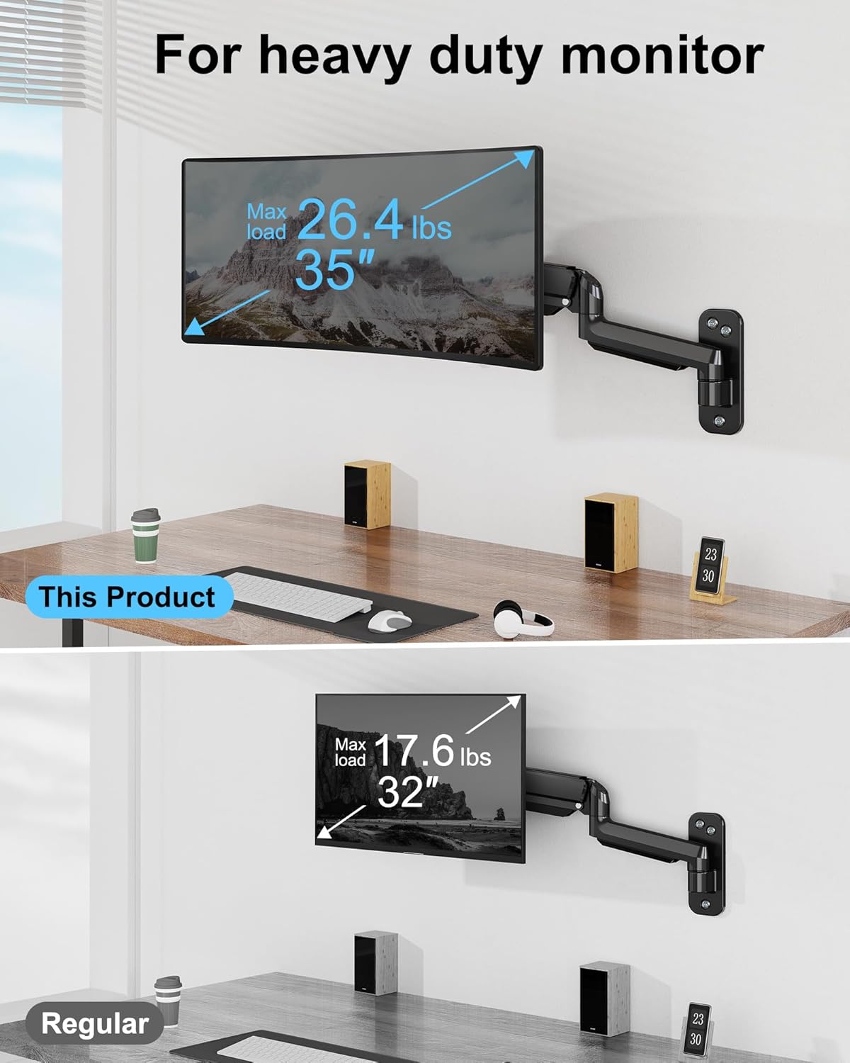 Monitor Wall Mount for Max 35 Inch Screen, Full Motion Gas Spring Arm R67511