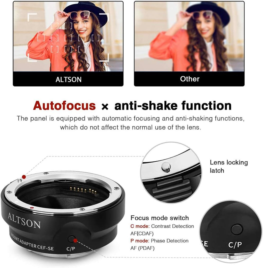 Lens Adapter Mount Converter R49727