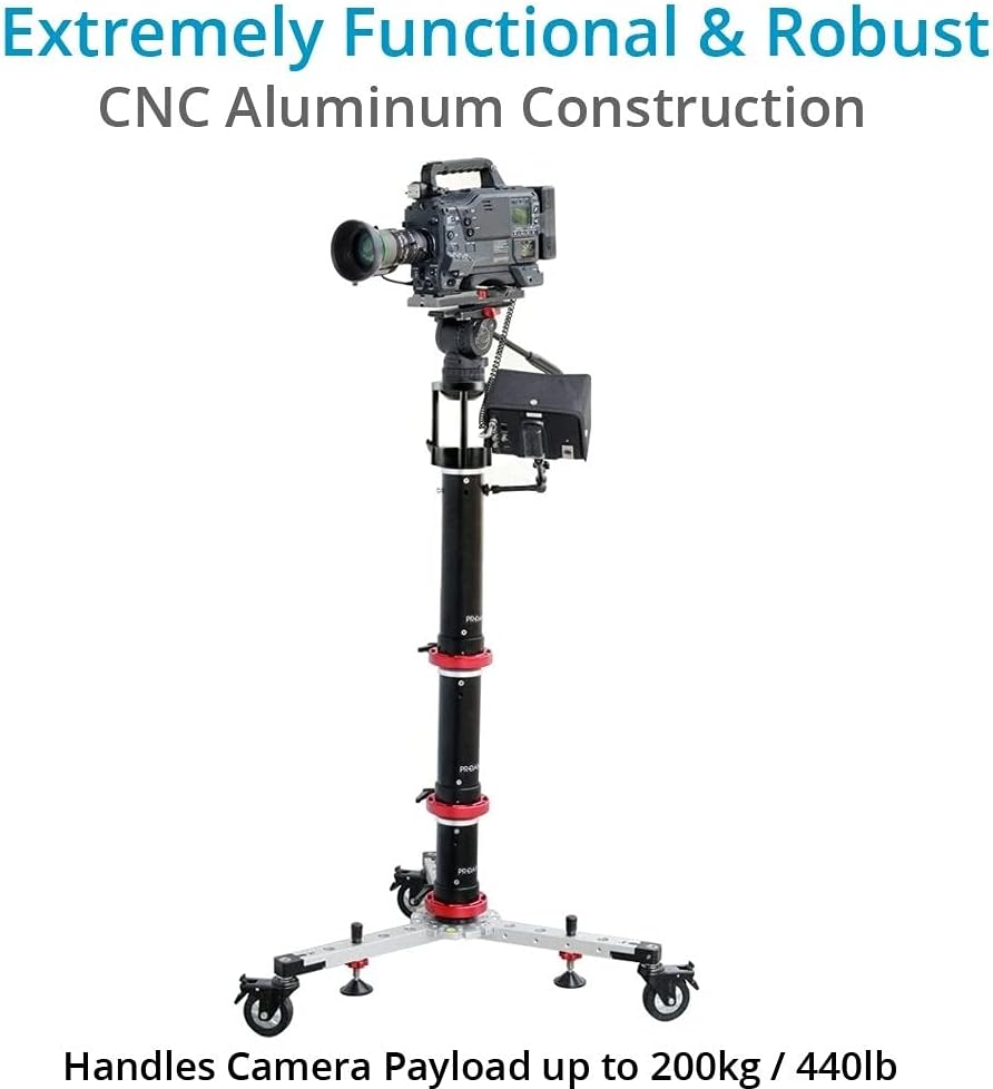 100mm Euro/Elemac to Bowl Camera Riser R701
