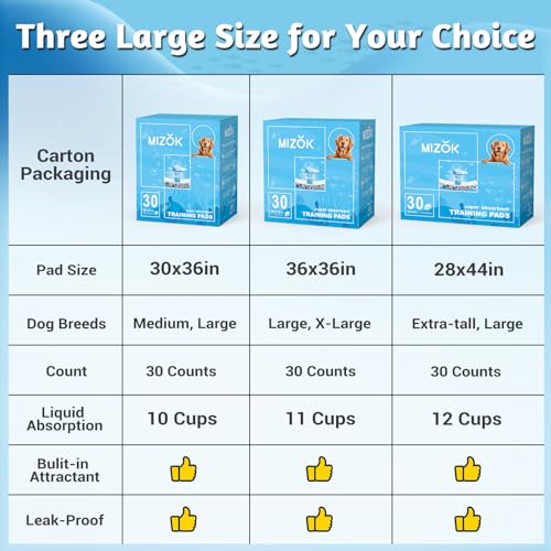 30 Counts Jumbo Disposable Dog Training Pads W3808