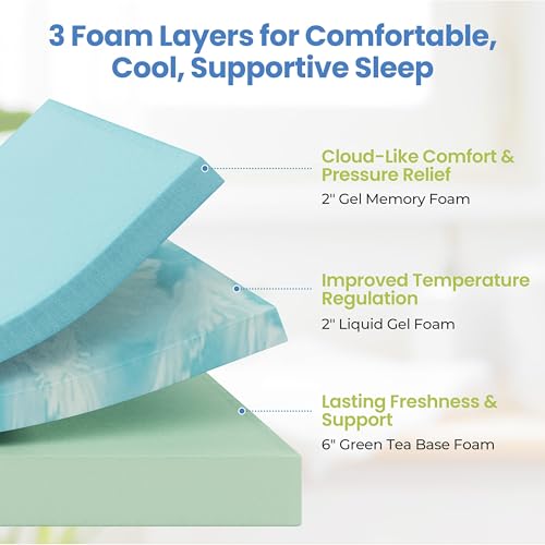 8 Inch Twin Foam Mattress X92937