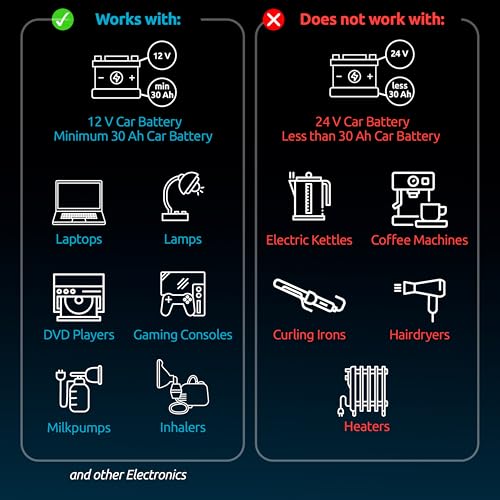 500W Car Power Inverter 12v to 110v DC to AC Converter T1332