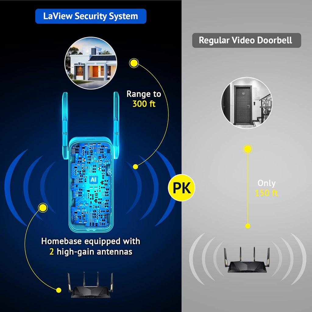Wireless 2K Doorbell Camera with Base Station, Night Vision, Two-Way Audio E110631