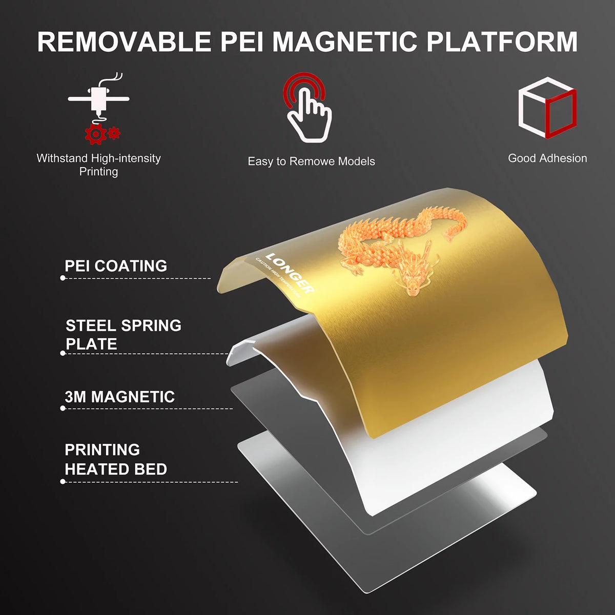 FDM 3D Printer with Dual-gear Extruder PEI Magnetic Platform Auto-Leveling Y3534