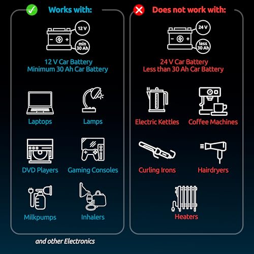 500W Car Power Inverter 12v to 110v DC to AC Converter T1332