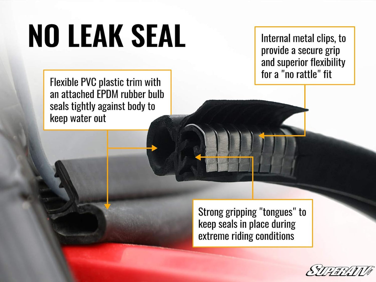 3-in-1 Flip Windshield L34489