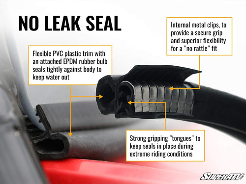 3-in-1 Flip Windshield L34489