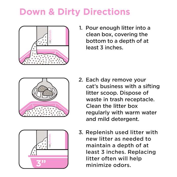 Scoopable Kitten Litter S455131