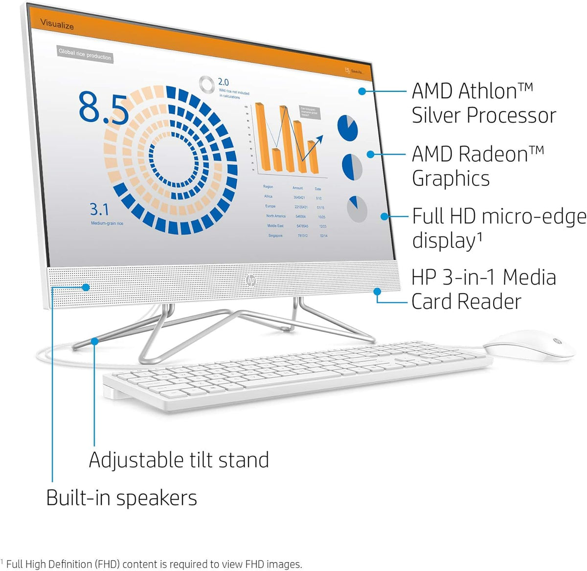 24-inch All-in-One Desktop Computer, AMD Athlon Silver 3050U, 8 GB RAM, 256 GB SSD, Windows 10 Home, White X349769
