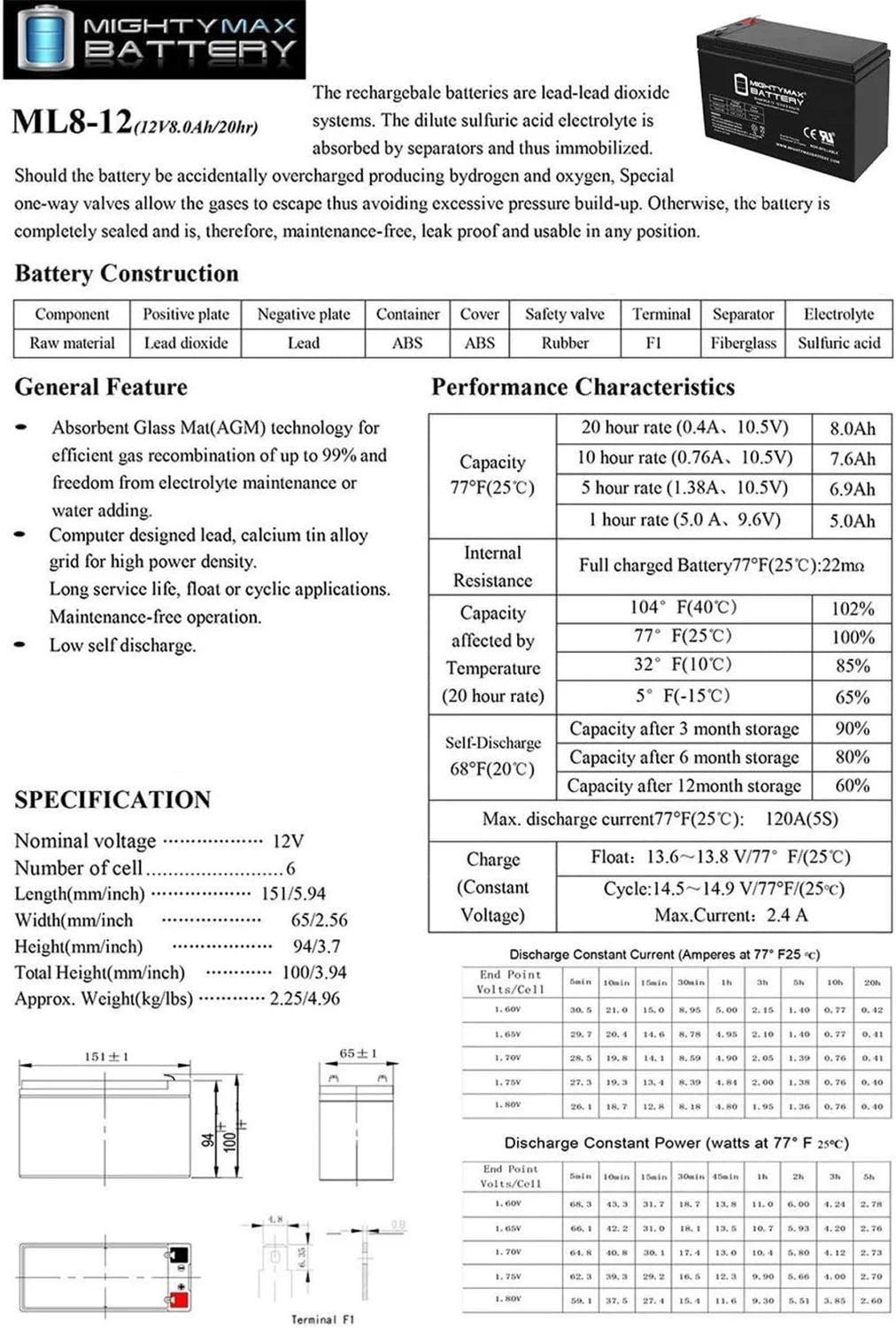 12V 8Ah Battery V1797