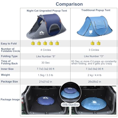 1 Person Waterproof Pop-up Camping Tent T613