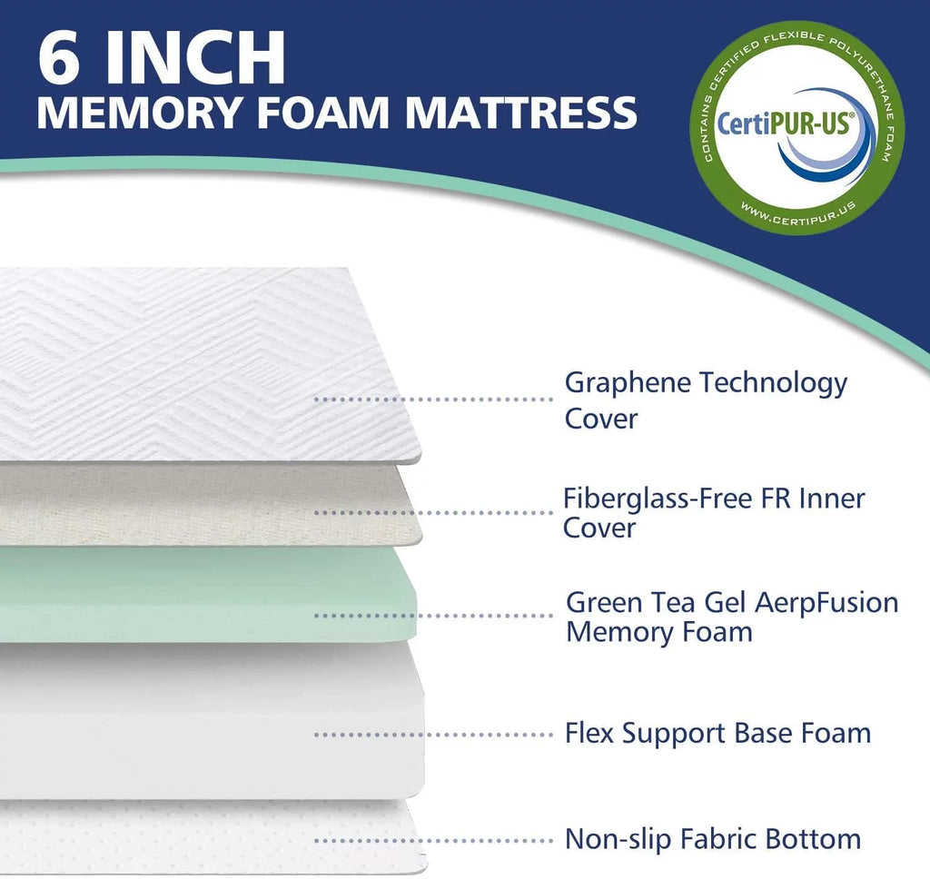 6" Full Memory Foam Medium-Firm Mattress in a Box N66790