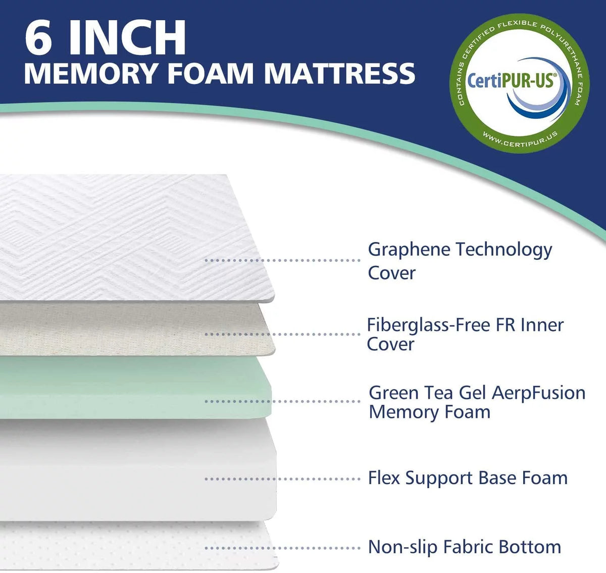6" Full Memory Foam Medium-Firm Mattress in a Box N66790