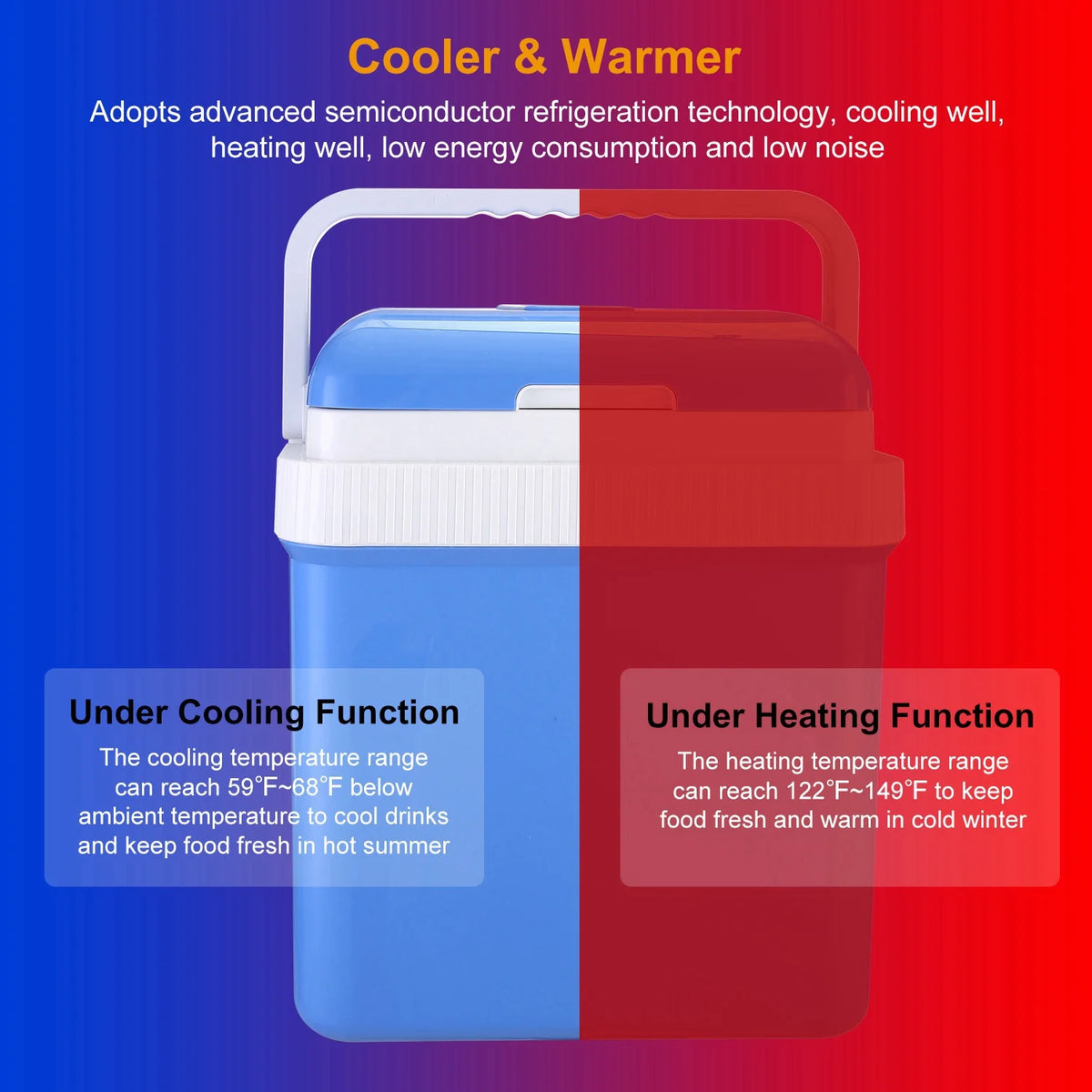 24L Portable Car Cooler 12V Refrigerator I560