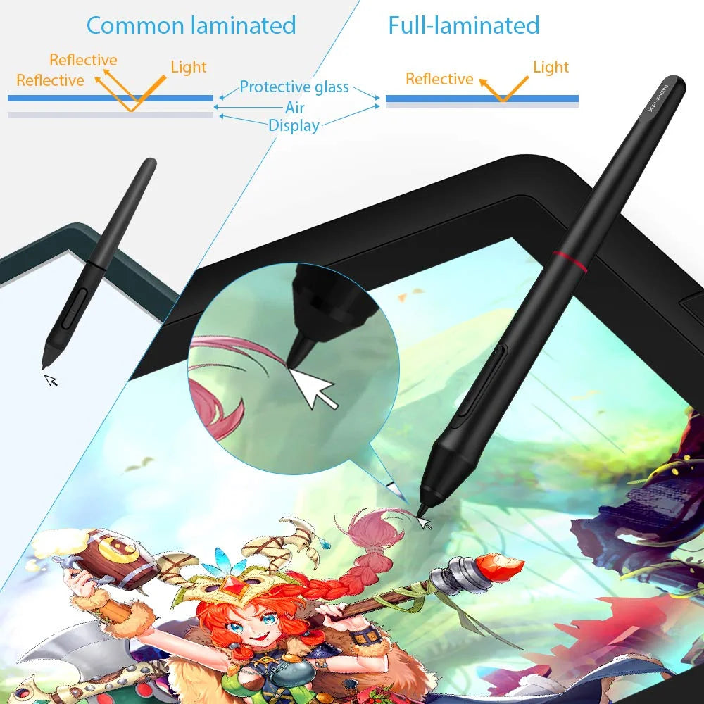 Graphics Drawing Tablet Pen Display with Tilt Function R89894