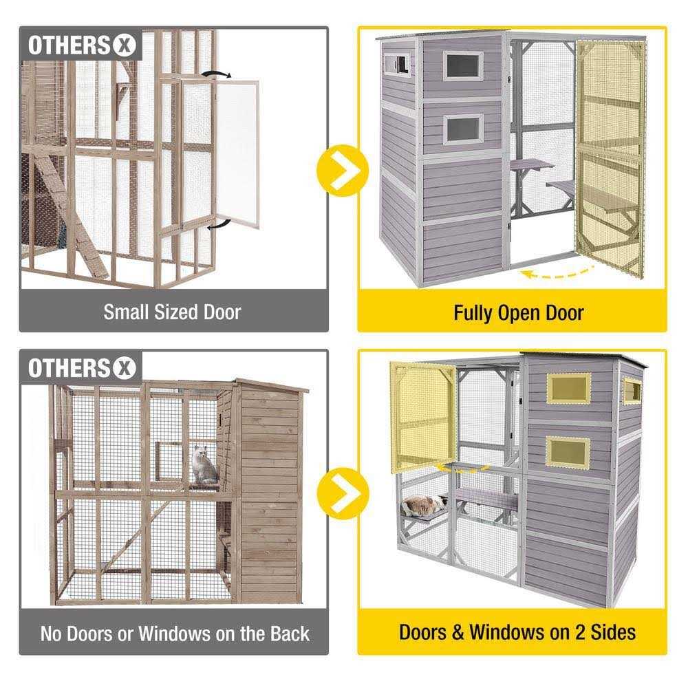 Outdoor Cat Enclosure F672682