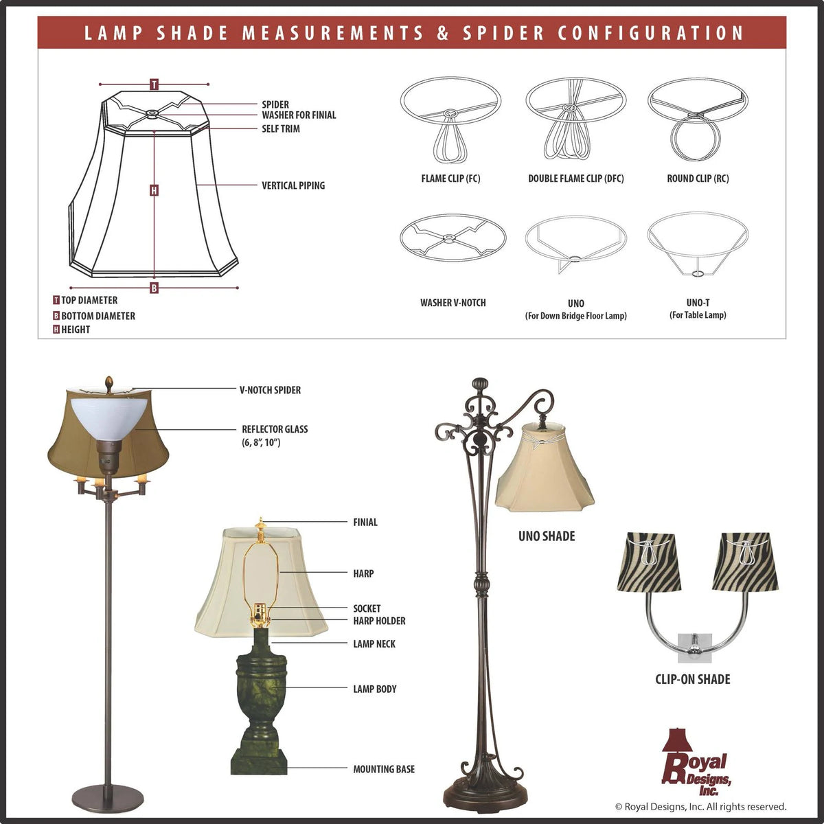 Eggshell Scallop Lamp Shade, 10 x 18 x 13 R757185